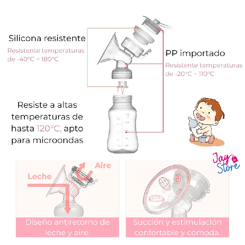 Extractor De Leche Eléctrico Automático Sencillo Sacaleche
