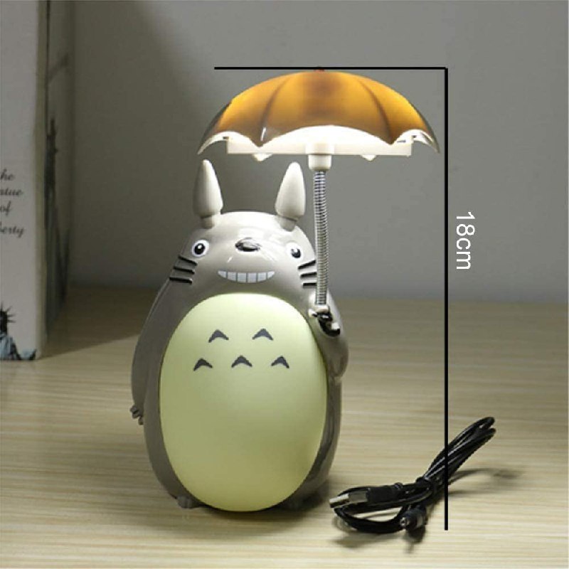 LÁMPARAS DE ANIME RECARGABLES – PIKACHU Y TOTORO