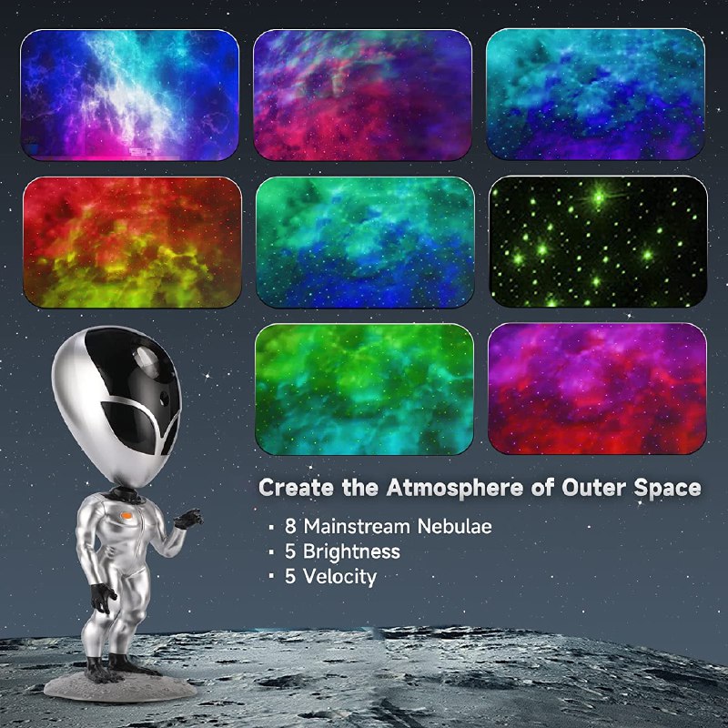 Proyector De Galaxias Alien Voz Niños